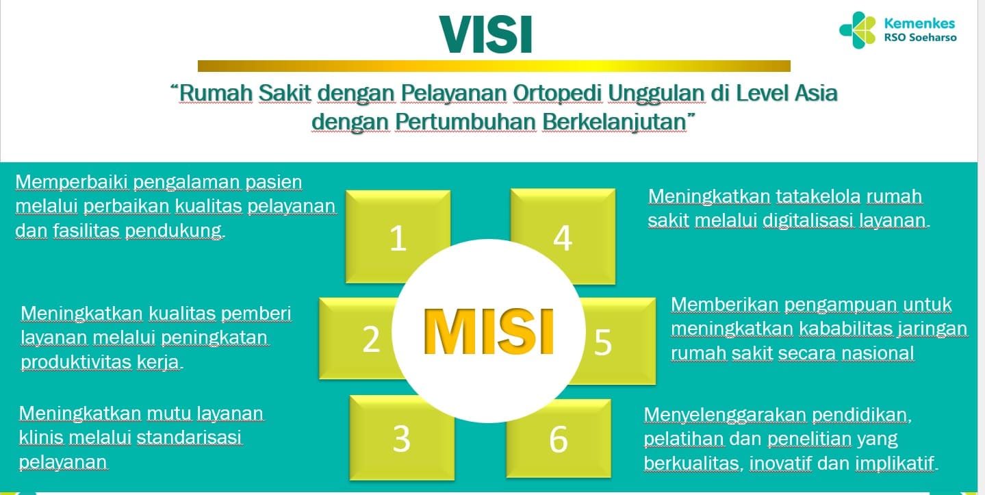 Visi Misi