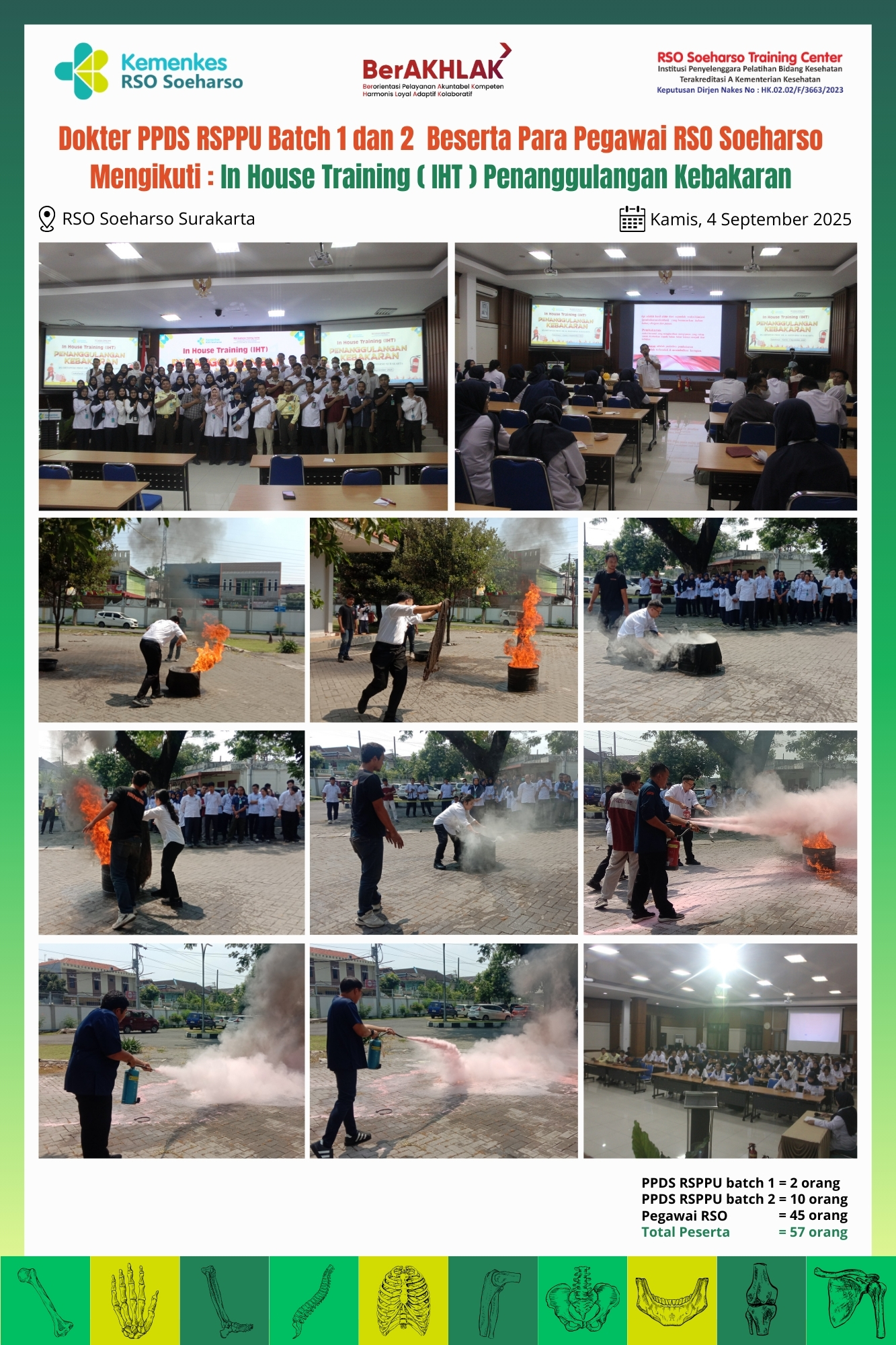 In House Training ( IHT ) Penanggulangan Kebakaran