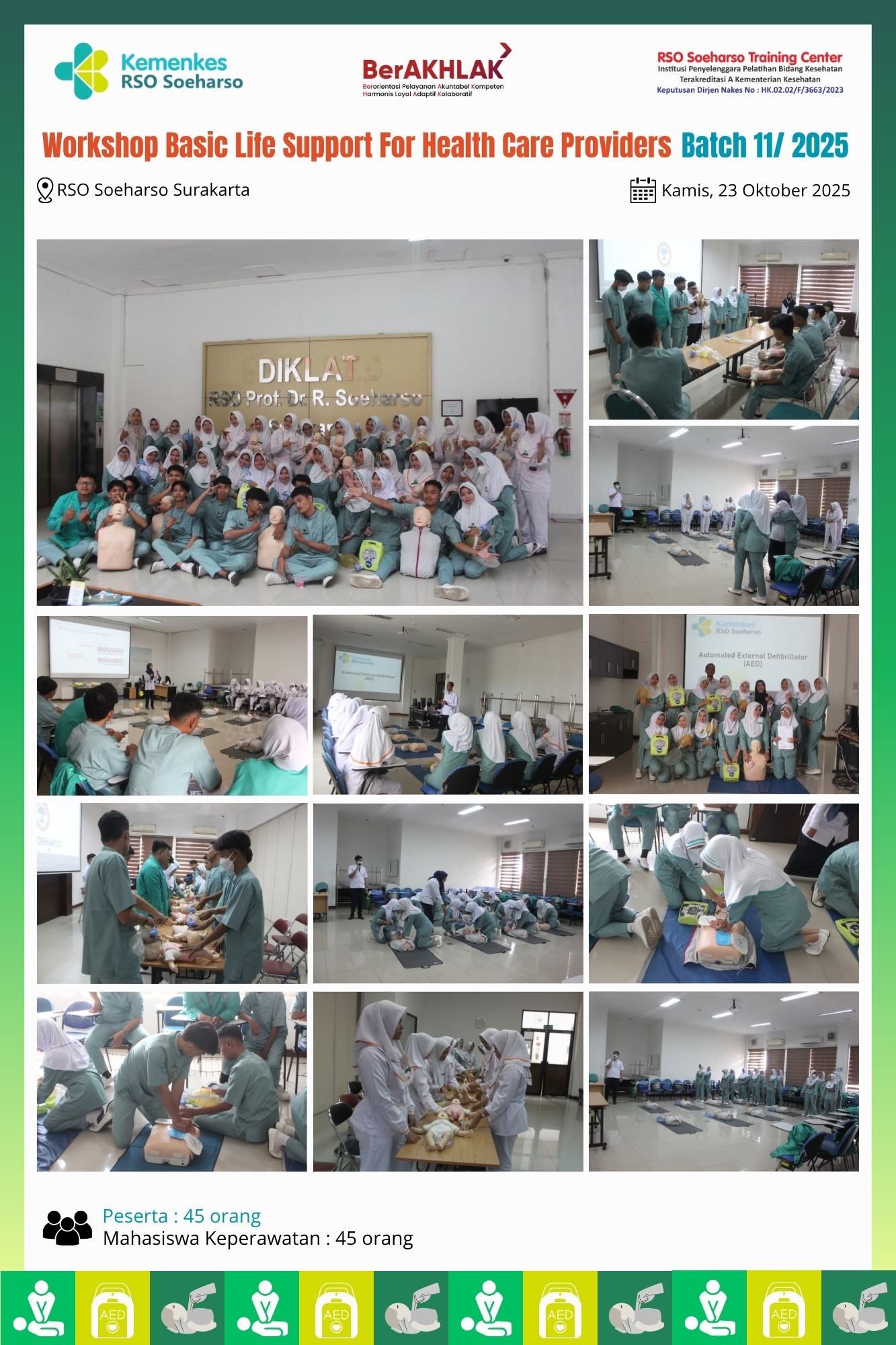 Workshop Basic Life Support For Healthcare Providers Batch 11 Tahun 2025