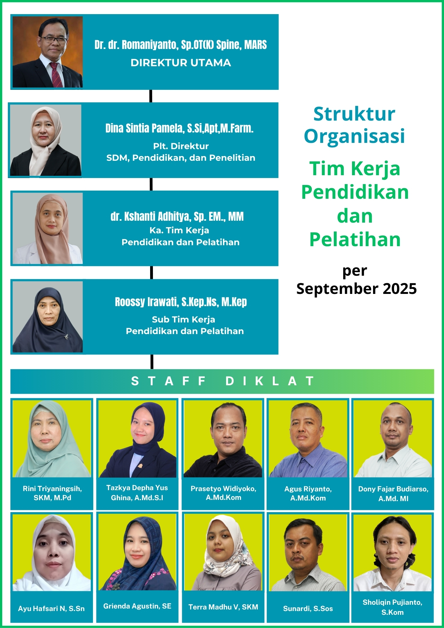 Tentang Kami