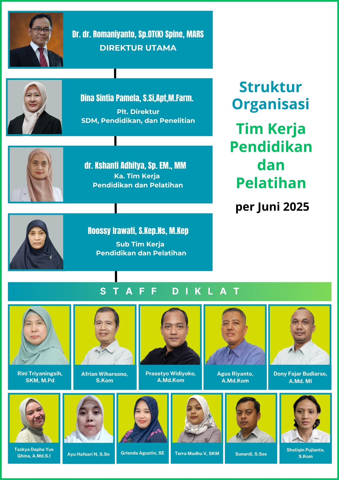 Tentang Kami
