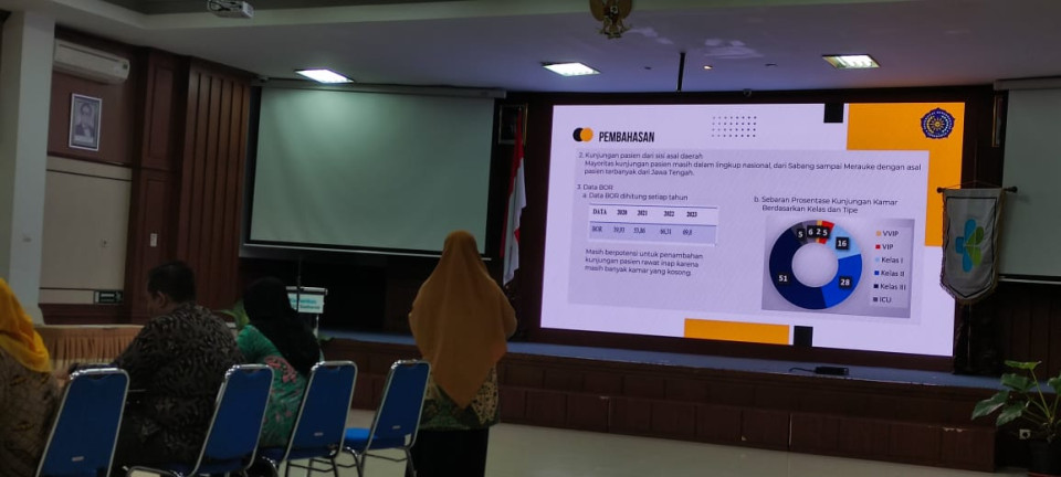 Residensi MARS FK UMS Periode II 2024