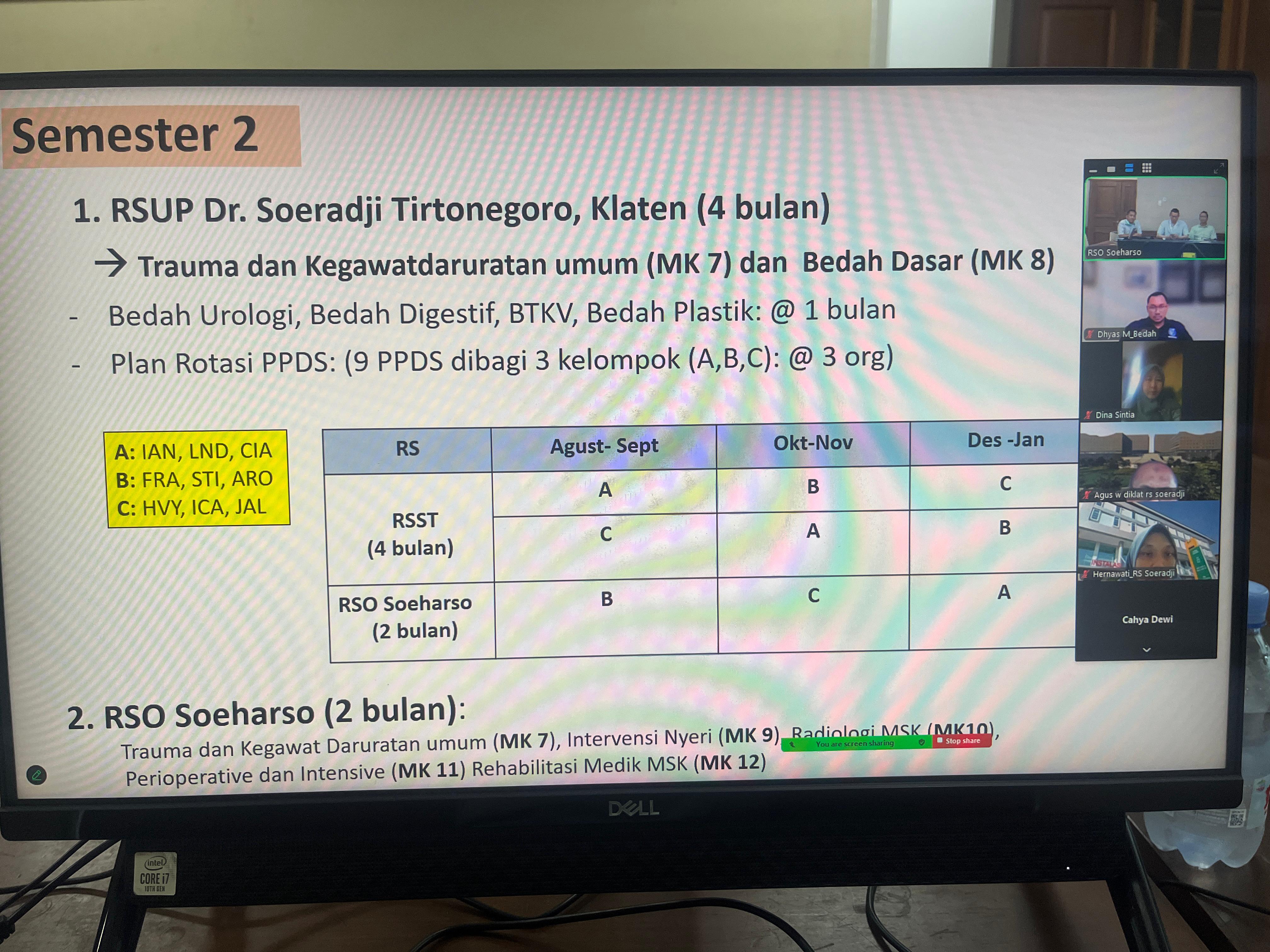  Koordinasi Persiapan Visitasi dan   Stase Residen ke RSUP Dr. Soeradji Tirtonegoro